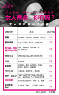 女性如何选择微商项目才能实现高收益？