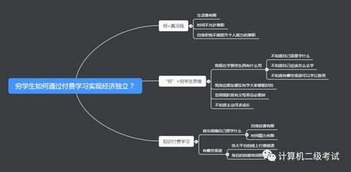 上头条的学生是如何实现经济独立的？