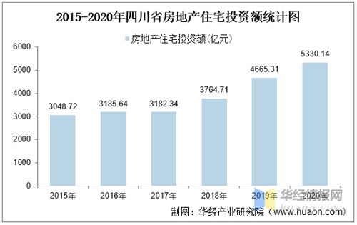 当前北京甜品店盈利状况如何？是否值得投资？