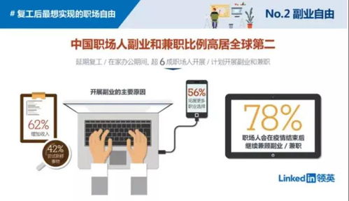 司机如何巧妙拓展副业收入？这些方法你试过吗？