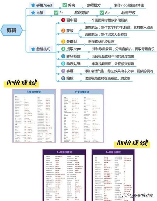 如何实现经济独立？副业赚钱的秘诀在哪里？