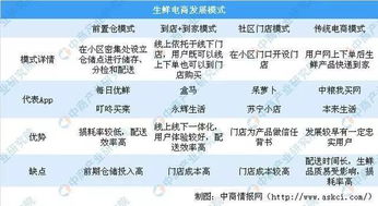 资讯类网站如何实现盈利模式？深入探讨其赚钱之道