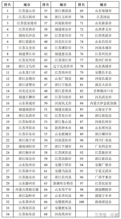 石狮电子厂数量究竟有多少？它们的综合实力在福建地区表现如何？