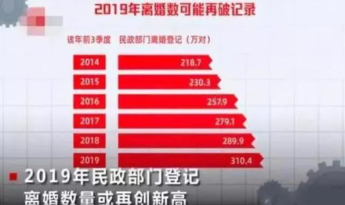 年底温州有哪些赚钱机会值得一试？