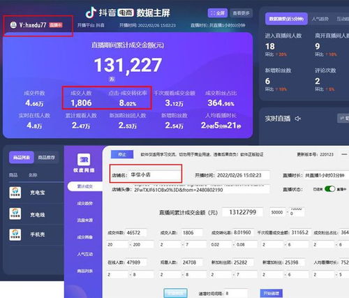 抖音平台赚钱真的能实现收益分成吗？