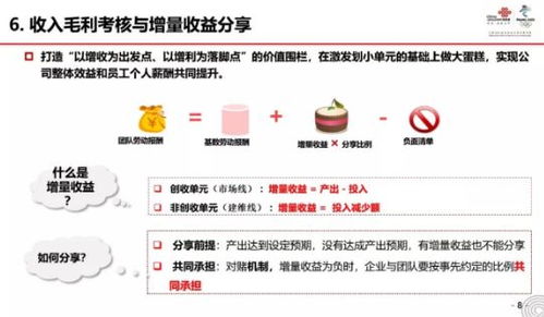 市商网微信如何成为商业资讯的新宠？带你深入了解它的魅力！