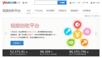 优酷点击率真的能赚钱吗？如何通过视频点击实现收益？