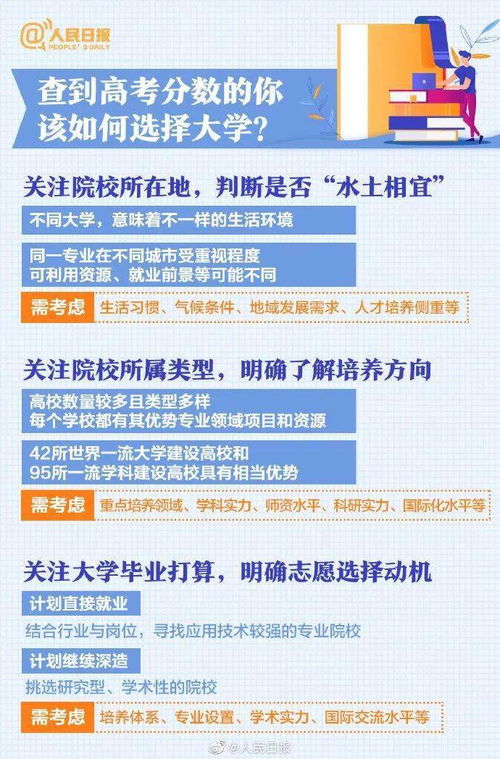 高考结束后，哪些商品热销能快速盈利？