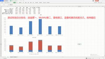 如何利用雷电模拟器试玩赚取收益？源码解析与实践指南