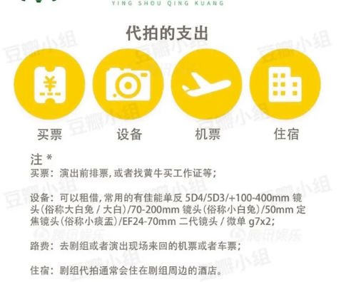 影楼化妆师是如何实现盈利的？他们的收入来源有哪些？