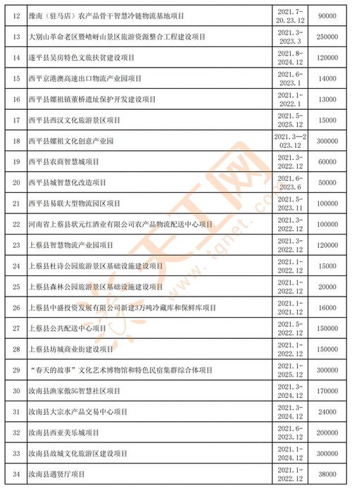 驻马店电竞酒店盈利前景如何？投资回报率值得期待吗？