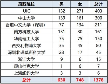 建昌县有哪些高收益赚钱途径值得一试？
