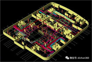 BIM设计公司盈利情况如何？是否值得投资？