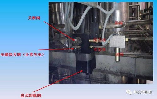 电厂运行人员如何兼顾副业？有哪些可行选择？