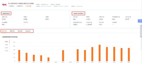 yy直播电影有哪些盈利途径？如何实现盈利最大化？