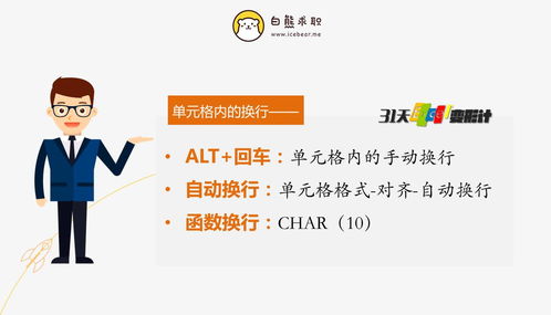 如何在Excel中实现高效赚钱？你真的会用这些技巧吗？