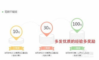 如何通过＂推广挣钱网＂实现高效收益？你真的了解它的赚钱秘诀吗？