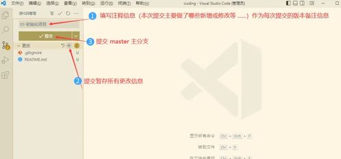 学生如何轻松入门副业？易上手项目有哪些？