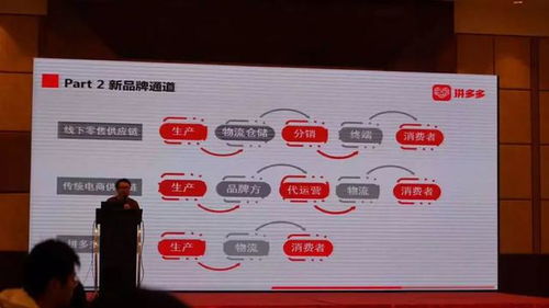 拼多多助力动态图，如何制作吸引眼球的创意动图？