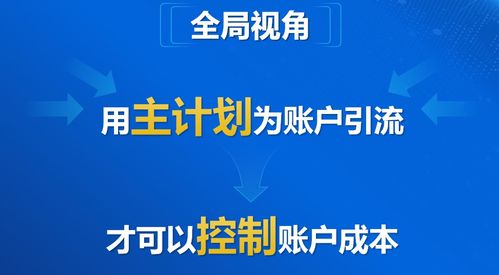 留学生如何通过电商副业实现盈利？你真的了解吗？