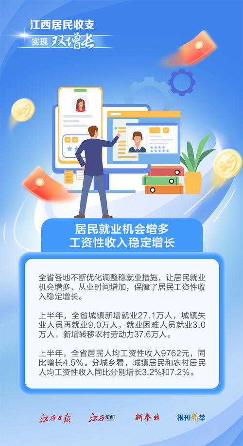娄底居民如何通过副业实现收入增长？