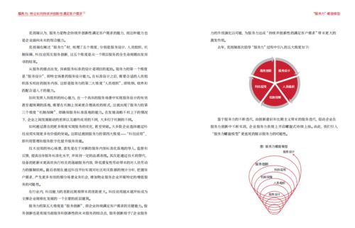 究竟什么是物业服务？它属于哪个行业范畴？