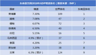房地产资产管理究竟是什么？它属于哪个部门负责？
