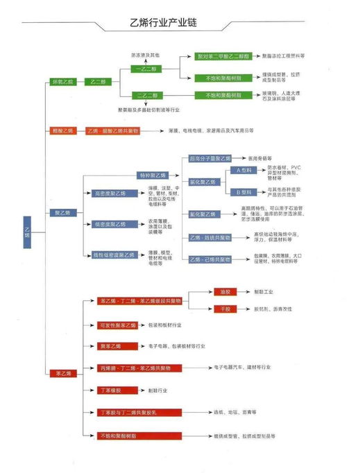 黑龙江有哪些高收益产业适合投资生产？