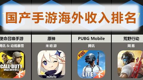 哪款手游最能吸金？热门赚钱手游大盘点