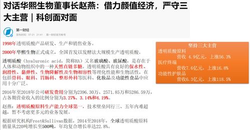 为何好省平台赚钱如此不易，难点究竟在哪里？