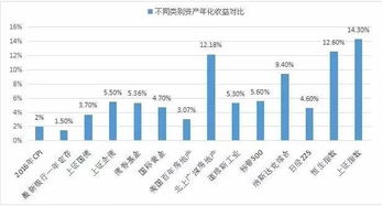 湖州港式米线加盟真的能盈利吗？投资回报率如何？