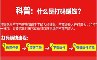目前有哪些靠谱的赚钱方式图片分享？
