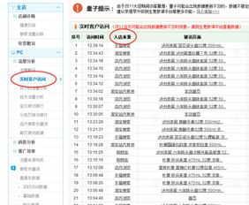 淘宝每日800流量是否属于正常范围？怎样的流量水平才算得上合格？