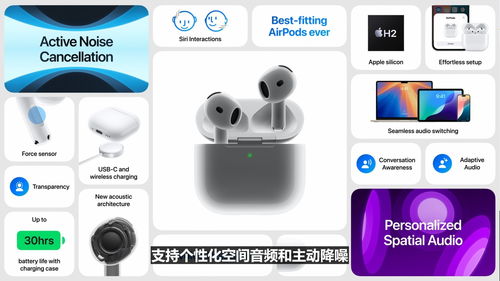 如何在拼多多上轻松助力获取AirPods Pro？