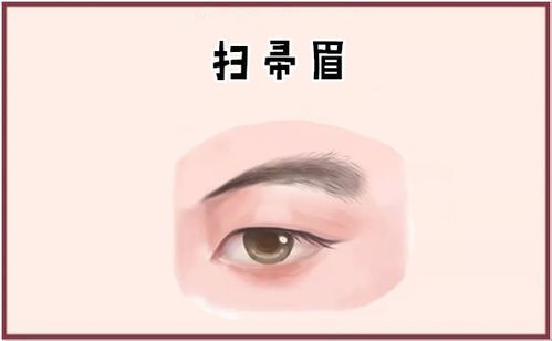 如何快速找到一份高薪工作来解决燃眉之急？