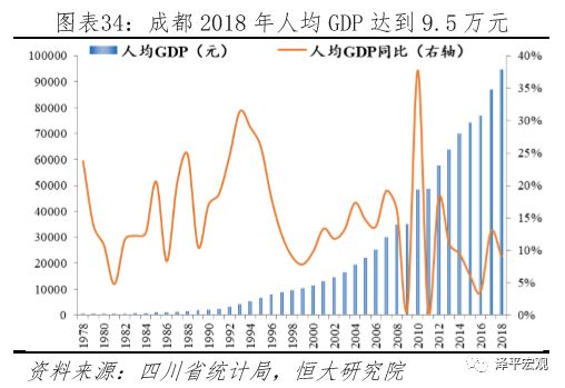 在镀锌行业中，哪一环节最具盈利潜力？