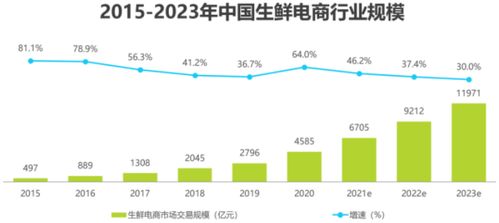 现代医院是否仅以盈利为目的，忽视了患者的真正需求？