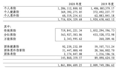 学校高层能否兼任总经理？教育与管理界限何在？