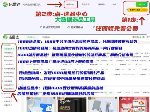 如何在网络上寻找优质货源实现盈利？