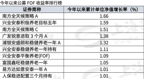 按摩店快速盈利有何秘诀？如何实现高效收益？