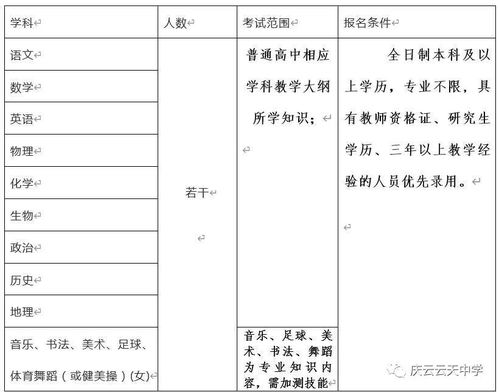 庆云云天高中的教学质量如何？知乎上的评价靠谱吗？