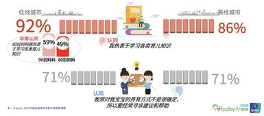 通下水道这门生意，究竟是如何实现盈利的？