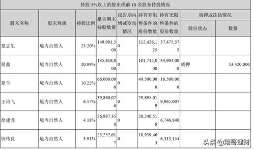 铁路主业与副业如何区分？两者关系及影响深度解析