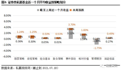 成语小智星真的能带来收益吗？它如何实现盈利？