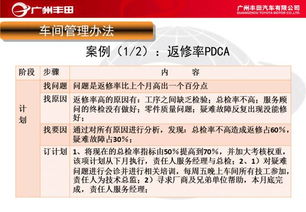 车间管理副业有哪些选择？如何兼顾主业与副业发展？