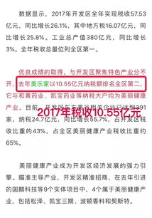 美乐家盈利真相究竟如何？是否值得信赖？
