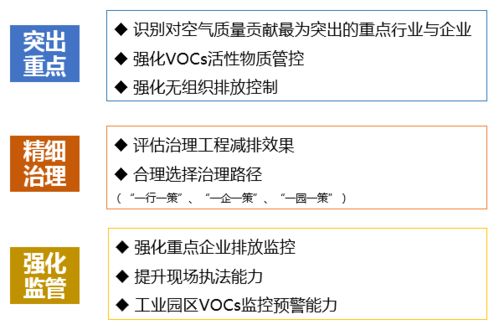 如何撰写一篇深度探讨副业发展的思考文章？