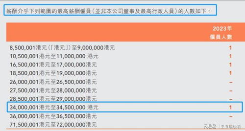 微信代收款项真的能赚钱吗？安全性和收益如何保障？