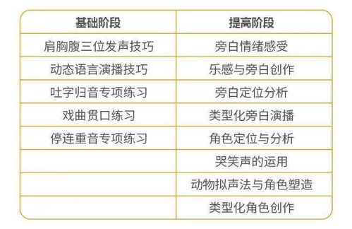 如何通过建模副业高效接单实现稳定收入？