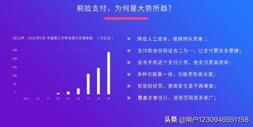 加盟商如何选择能盈利的网站平台？